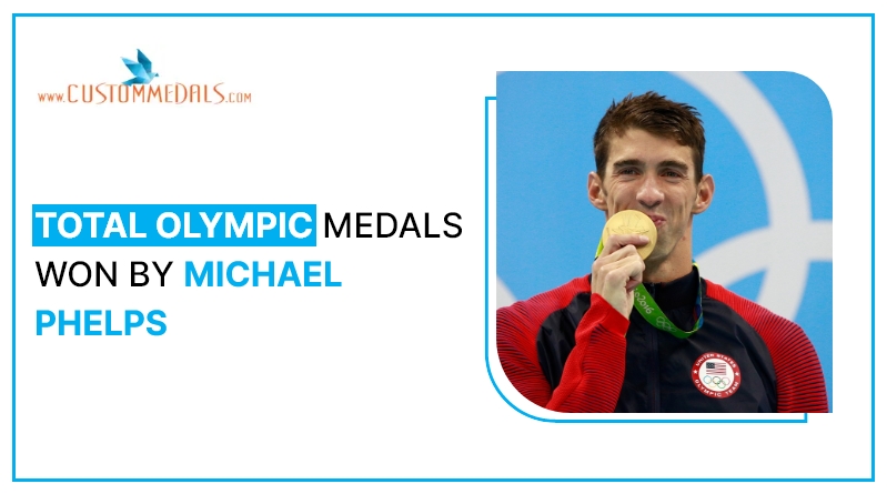 Total Olympic Medals Won by Michael Phelps